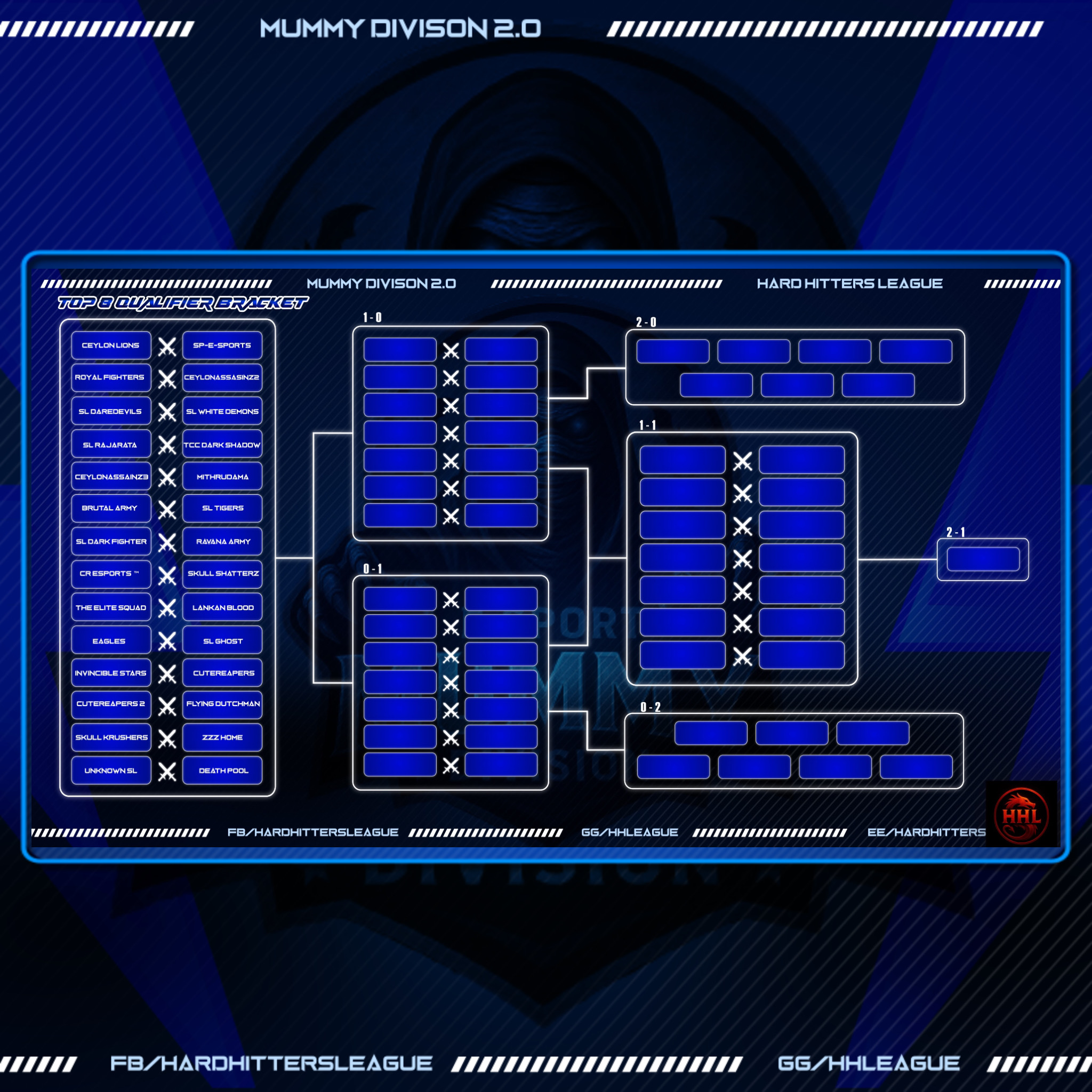 SWISS STAGE : TOP 8 QUALIFIER BRACKET ⚔️