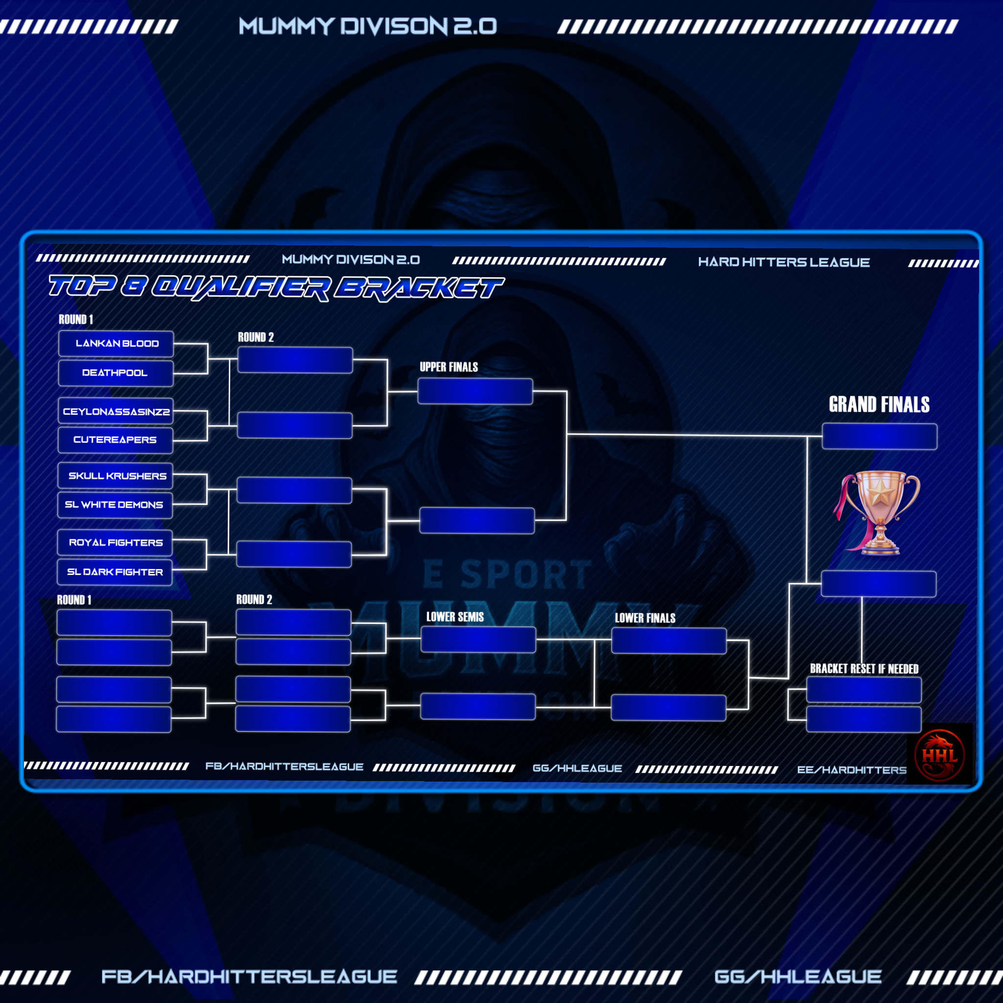 THE TOP 8 IS SET! ANNOUNCING THE FINAL CONTENDERS ⚔️